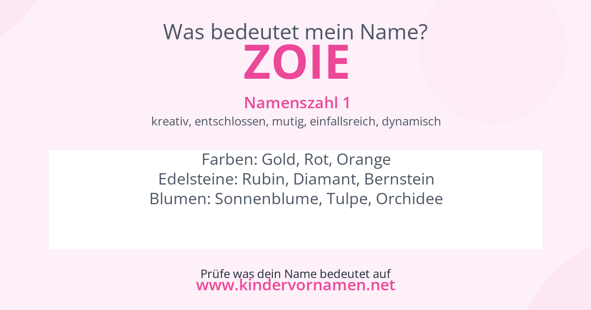 Was bedeutet der Name Zoie?