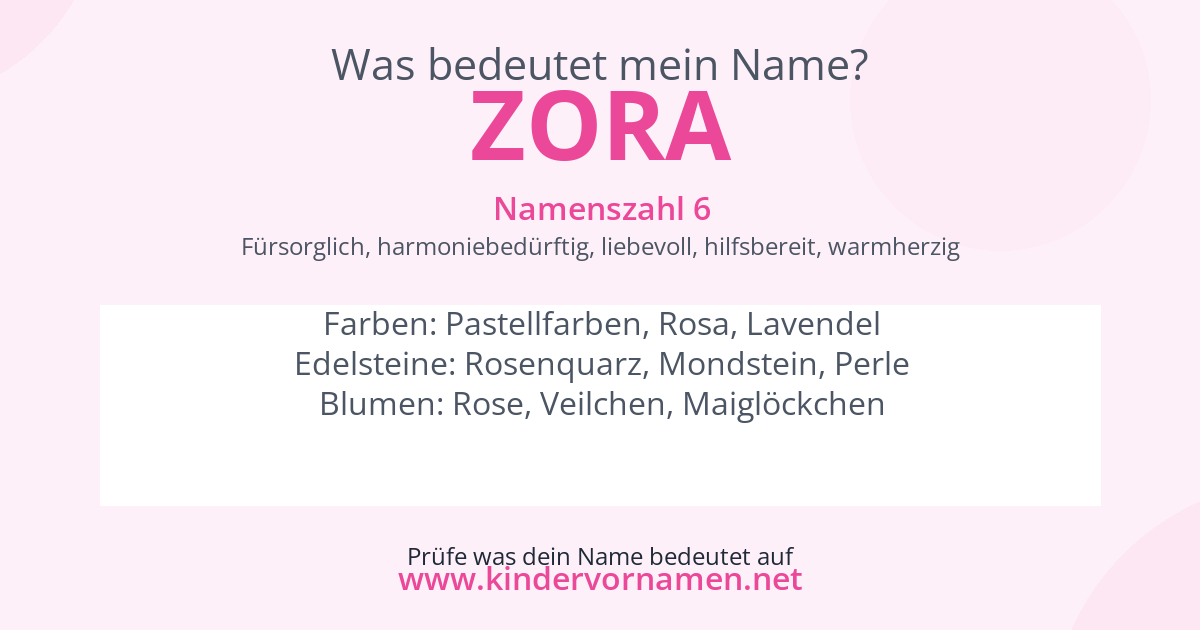 Was bedeutet der Name Zora?