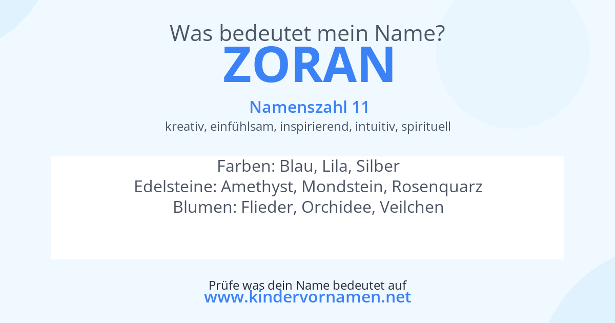 Was bedeutet der Name Zoran?