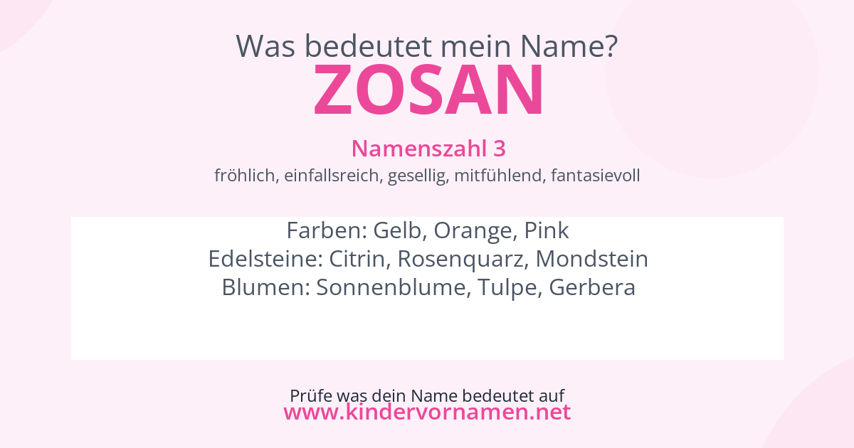 Was bedeutet der Name Zosan?