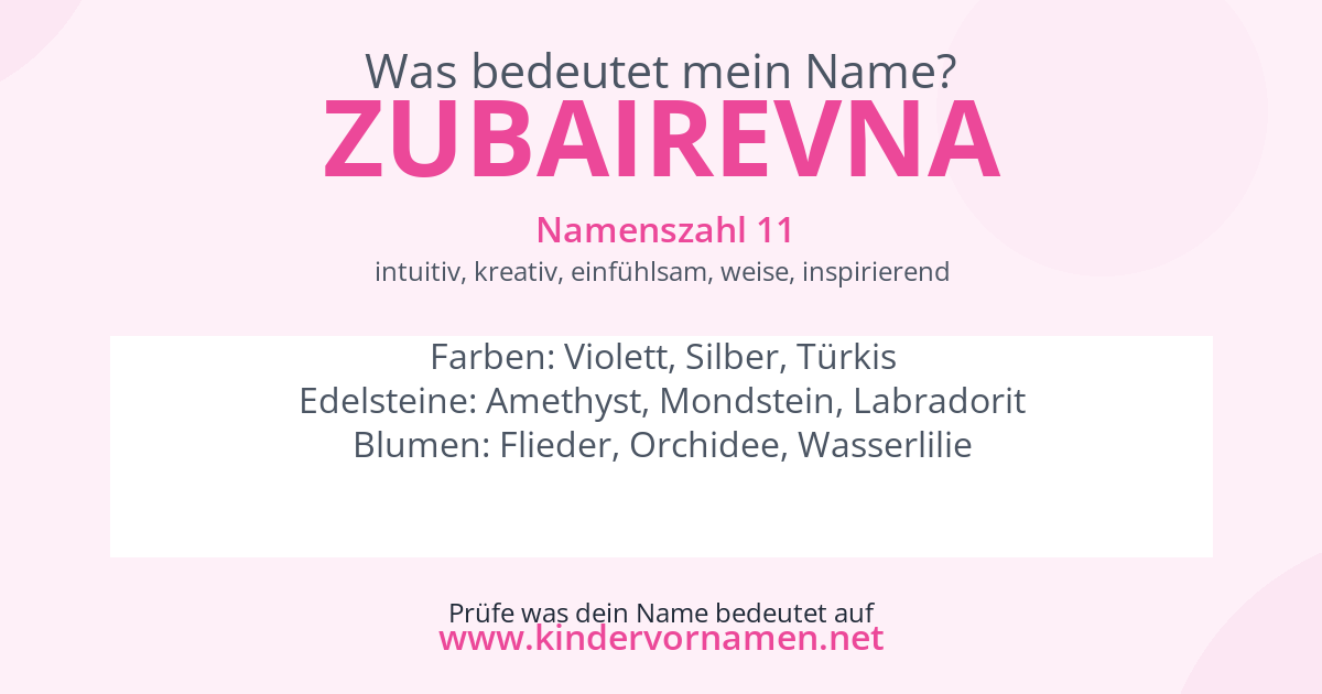 Was bedeutet der Name Zubairevna?