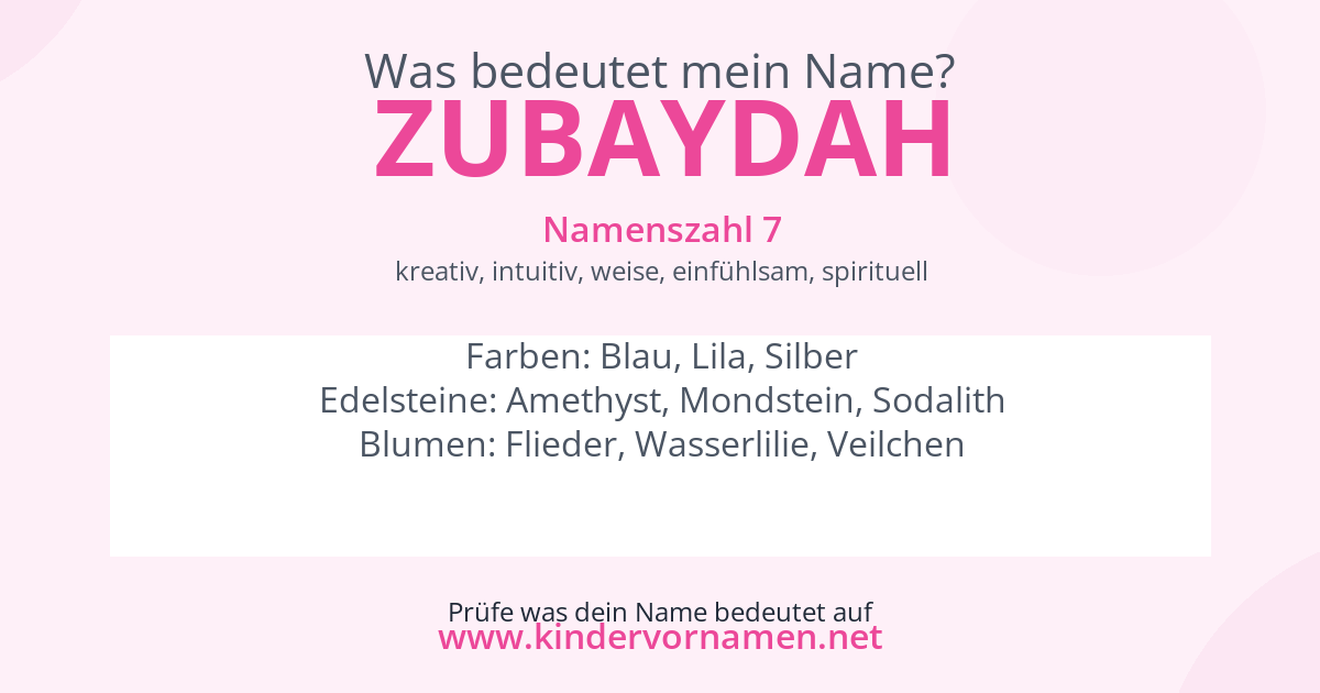 Was bedeutet der Name Zubaydah?