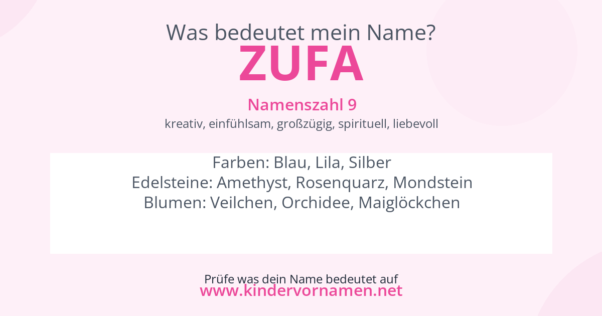 Was bedeutet der Name Zufa?