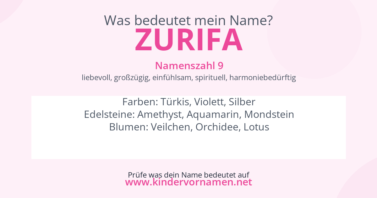 Was bedeutet der Name Zurifa?