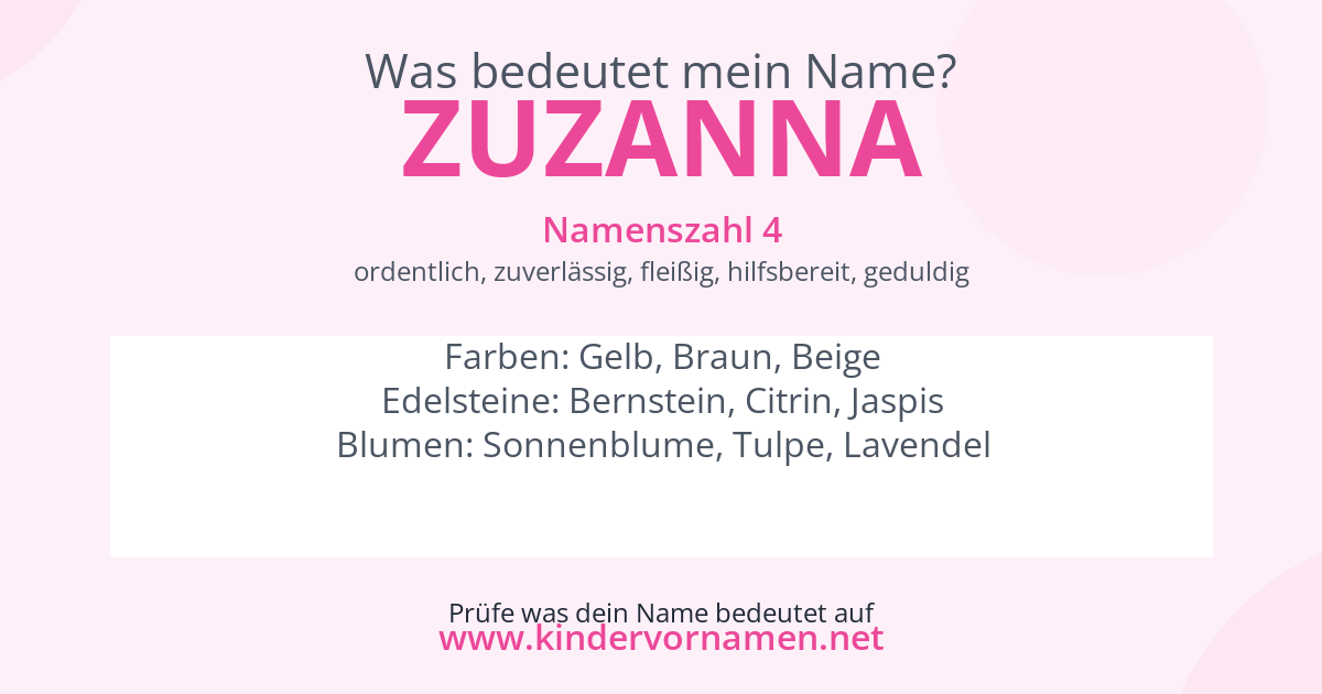 Was bedeutet der Name Zuzanna?