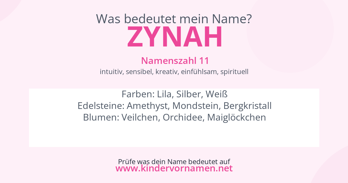 Was bedeutet der Name Zynah?